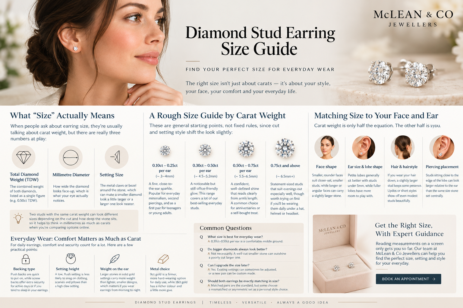 The Best Size Diamond Stud Earrings for Everyday Wear