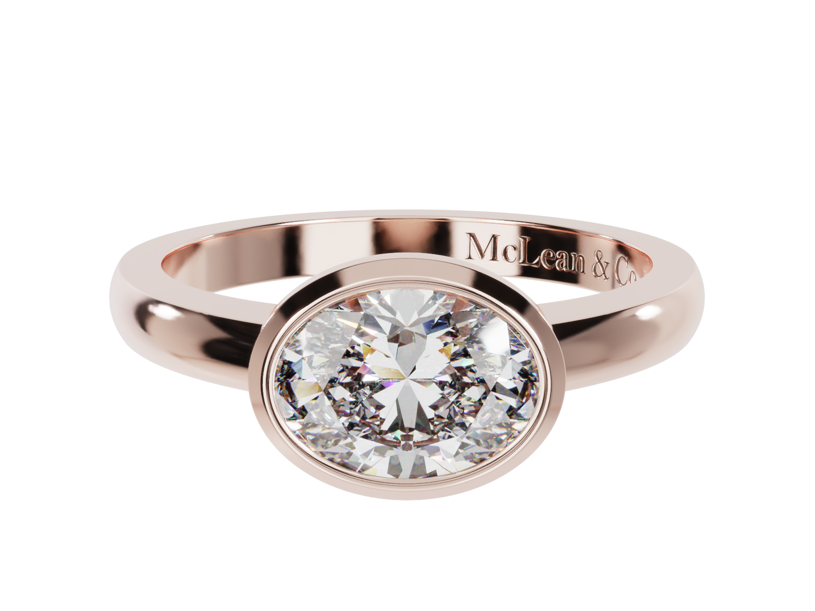 East West Oval Cut Diamond Ring